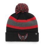 ČIAPKA NHL WASHINGTON CAPITALS ´47 CORE BREAKAWAY